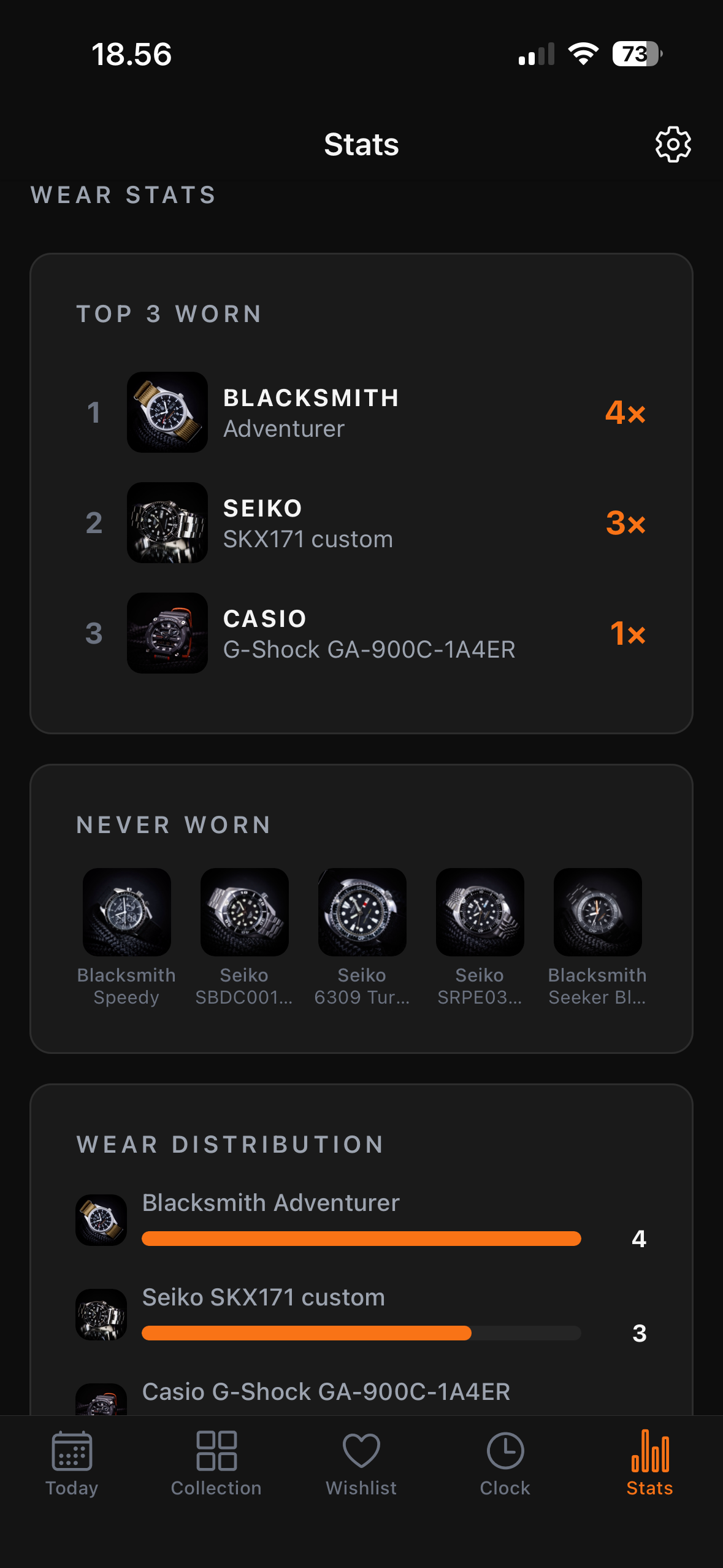 Stats screen showing top worn watches, never worn and wear distribution